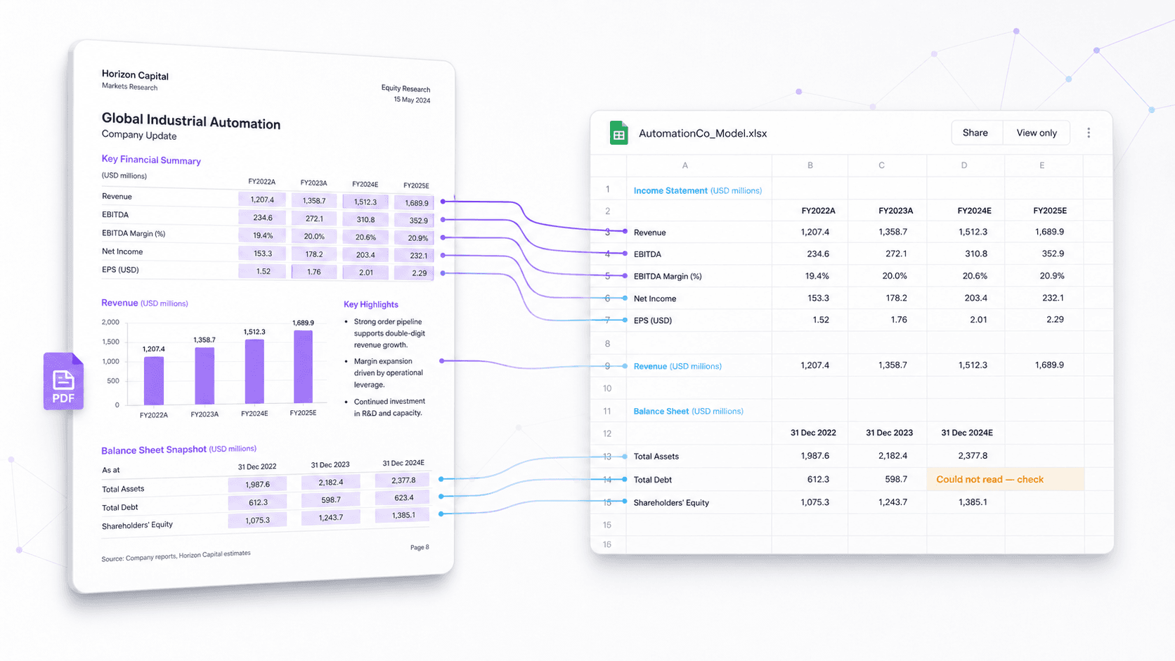 A broker research report with figures highlighted, carried across into the matching cells of a spreadsheet model.